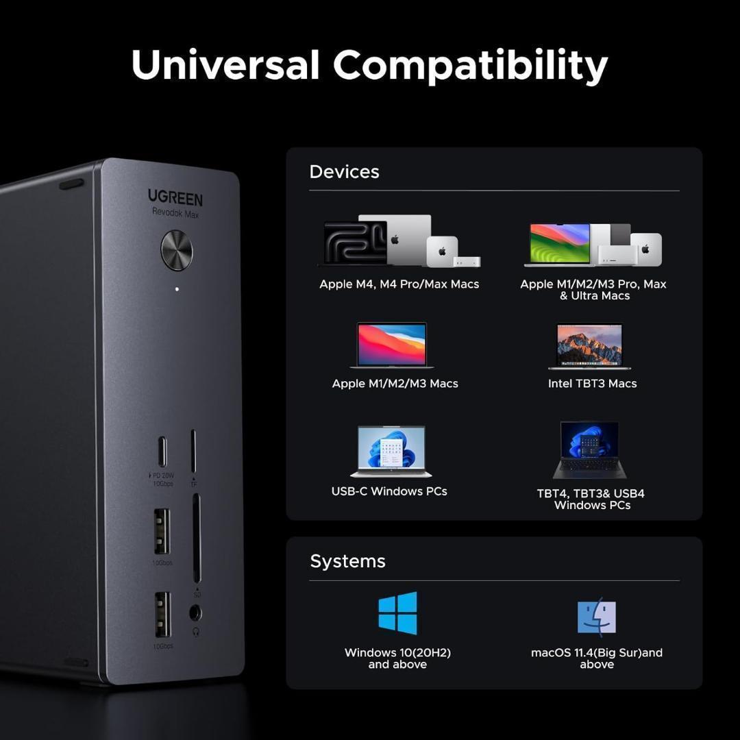 【開封済・未使用】UGREEN Revodok Max 13-in-1