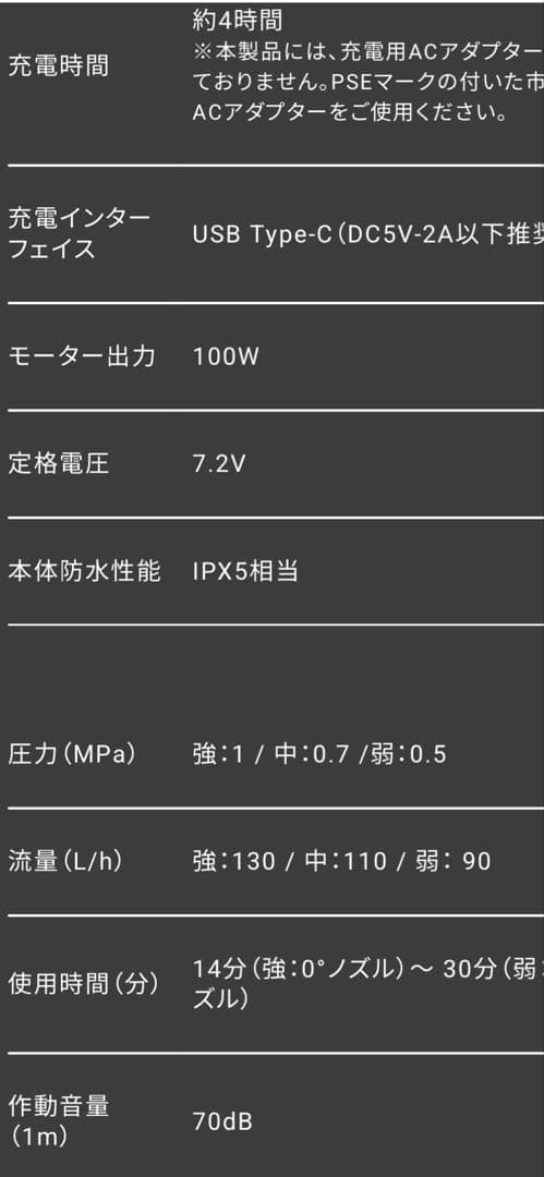 SPICERR ポータブル高圧洗浄機 SWU-1