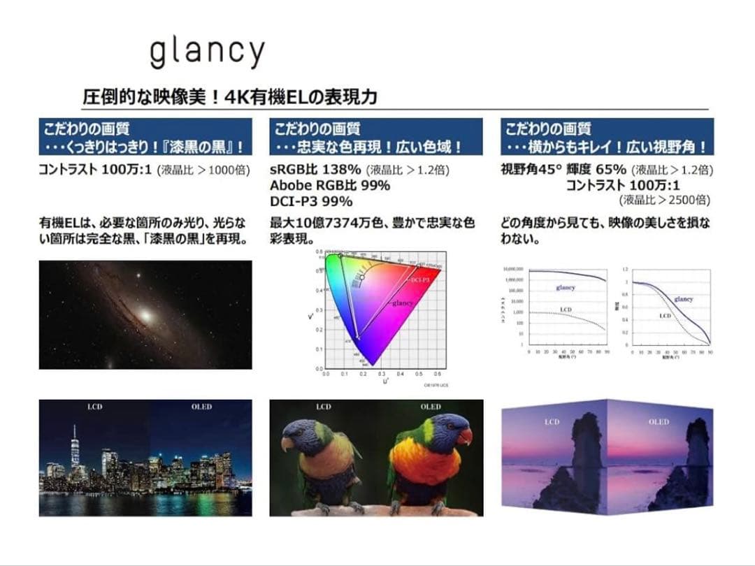 【新品未使用】JOLED glancy 27インチ 4K 有機EL モニター