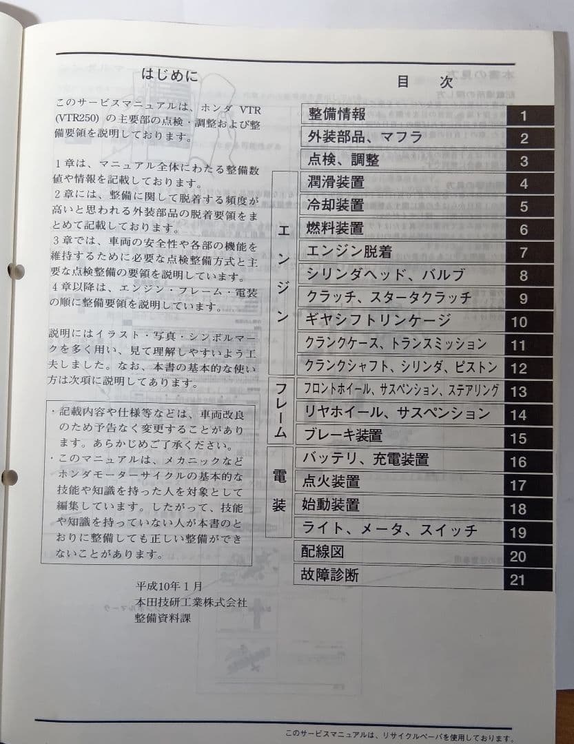 ホンダ VTR250 サービスマニュアル MC33