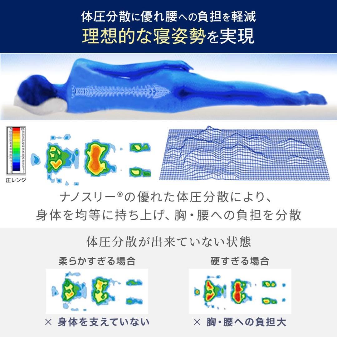 美品 モットン シングルサイズ マットレス レギュラー 170N