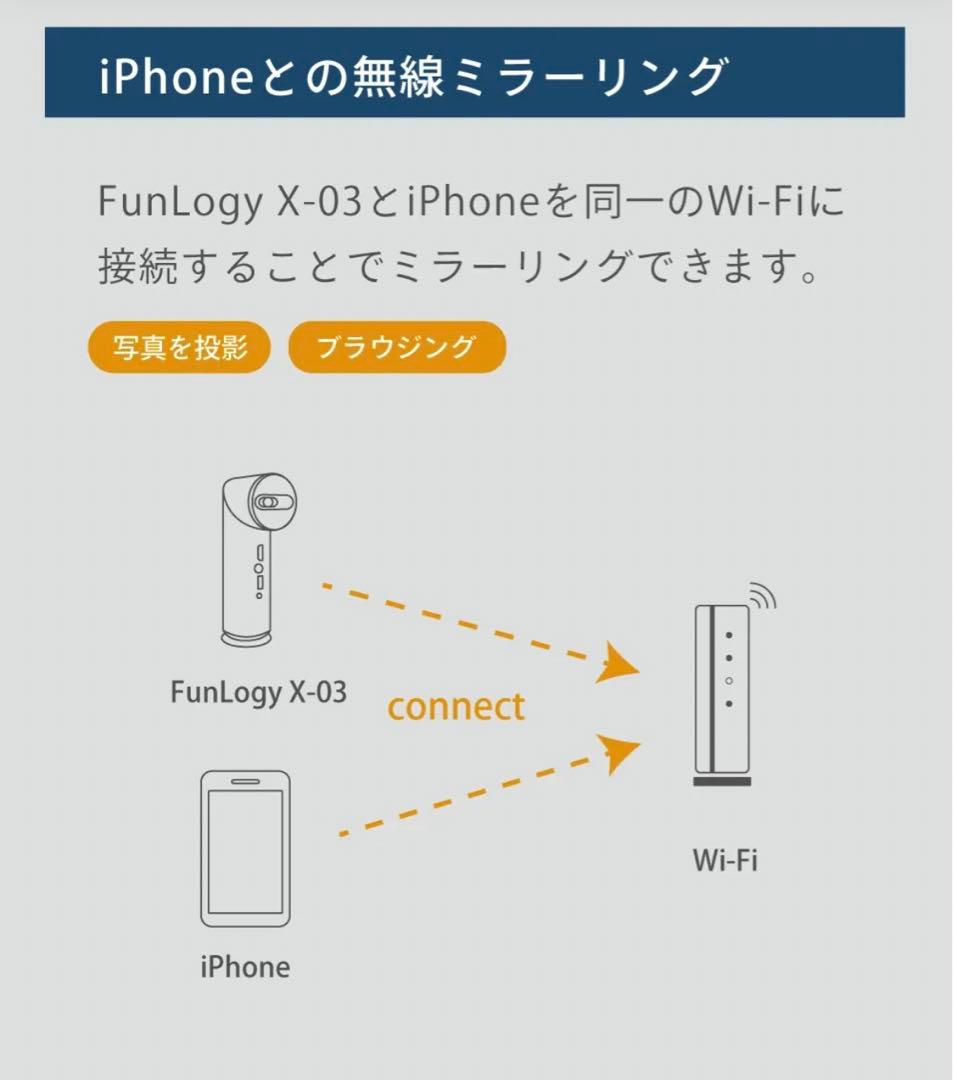 FunLogy モバイルプロジェクター　X-03