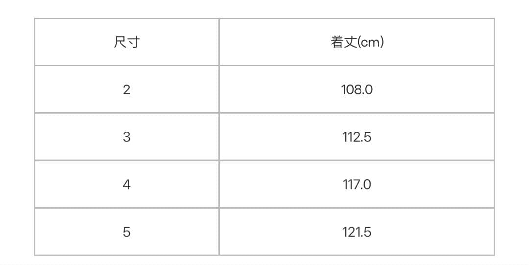 ワンピース PLEATS PLEASE MONTHLY COLORS : NOVEMBER