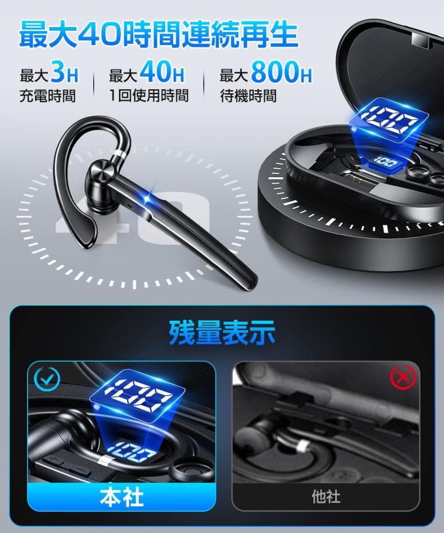 耳掛け式 ハンズフリー通話 ヘッドセット片耳 マイク ワイヤレス