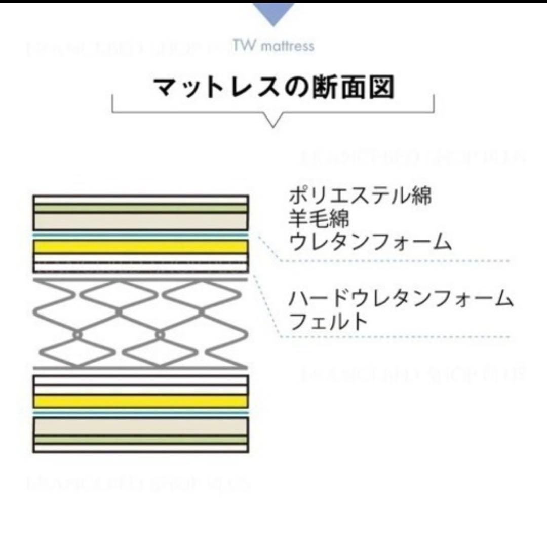 -75%(✨美品)クイーン\"セット\"