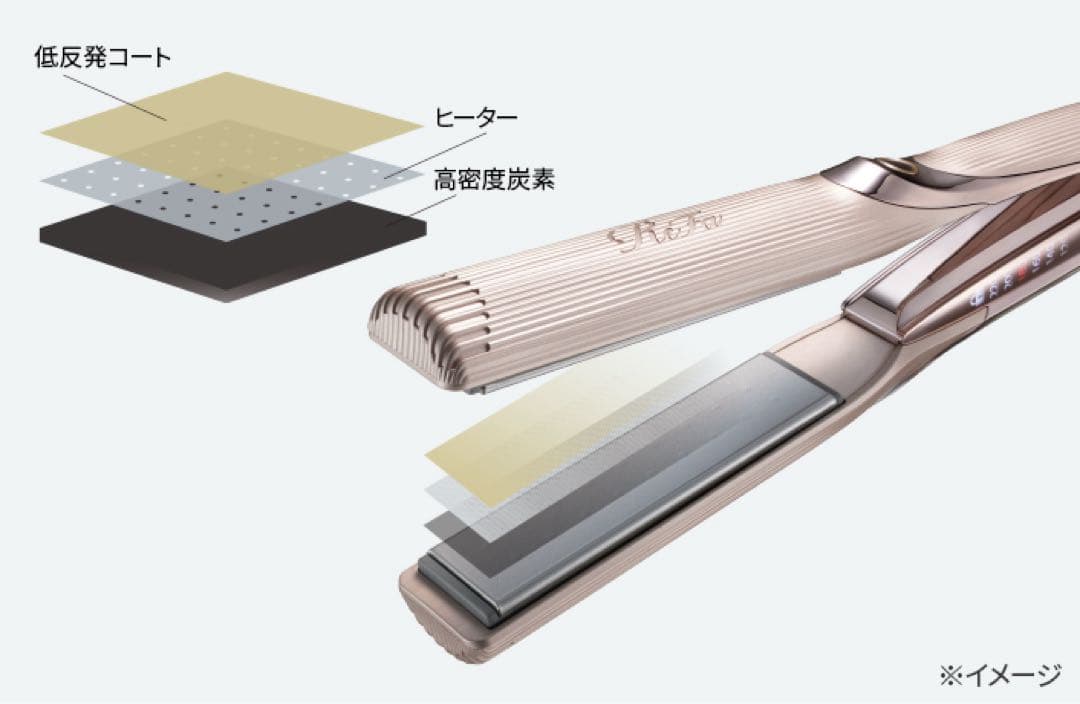 ReFa リファ ストレート アイロン プロ ＋ (新発売のプラスのお品です)