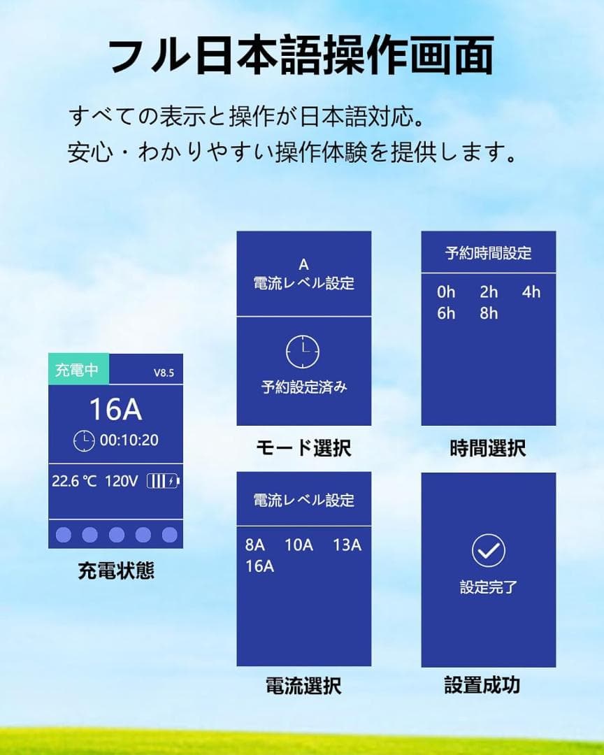 【25％引き】 EV充電器 第二世代 5Mケーブル 100V/200V w022