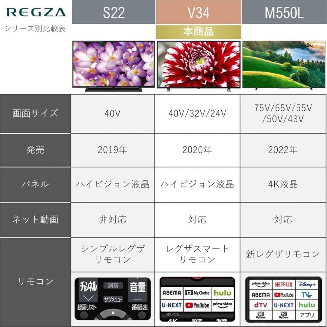 液晶テレビ 東芝 TOSHIBA REGZA(レグザ) 24V34 24V型