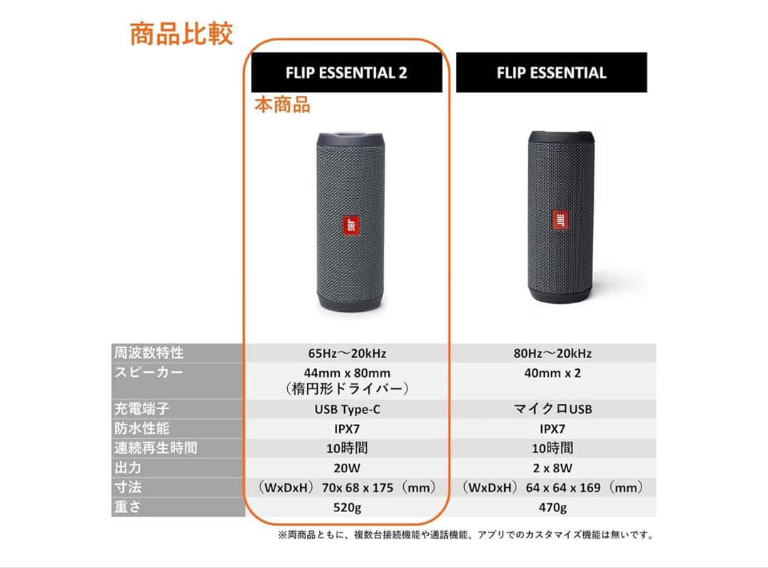 JBL FLIP ESSENTIAL 2 ワイヤレススピーカー