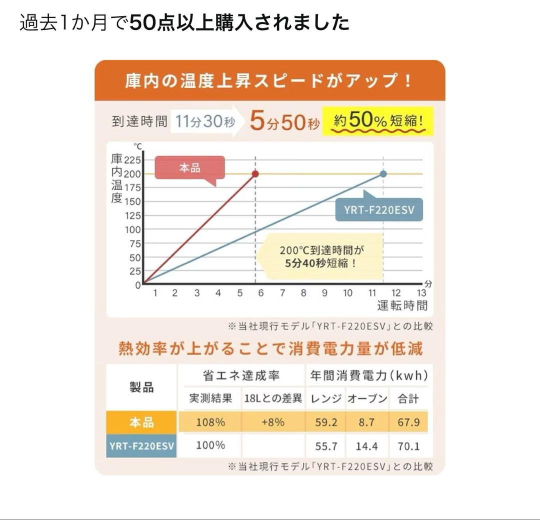 【新品未開封】山善 スチームオーブンレンジ YRZ-WF150TV