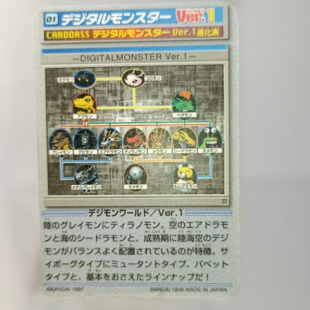 「デジタルモンスターVer.1」 デジタルワールドからファーストコンタクト!！