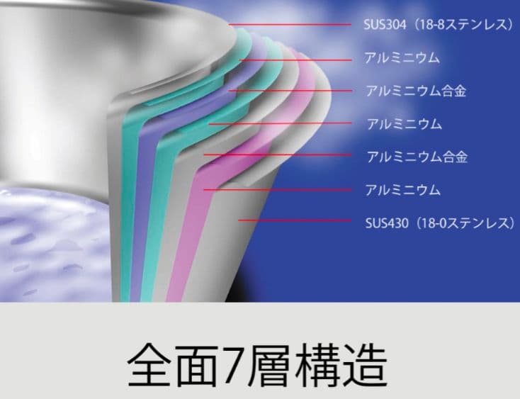 ジオプロダクト ソテーパン 25cm