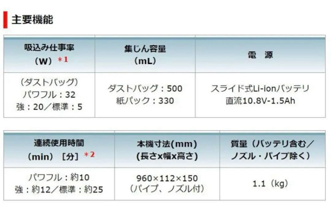 Makita スティッククリーナー本体 CL108FD サイクロン スタンド