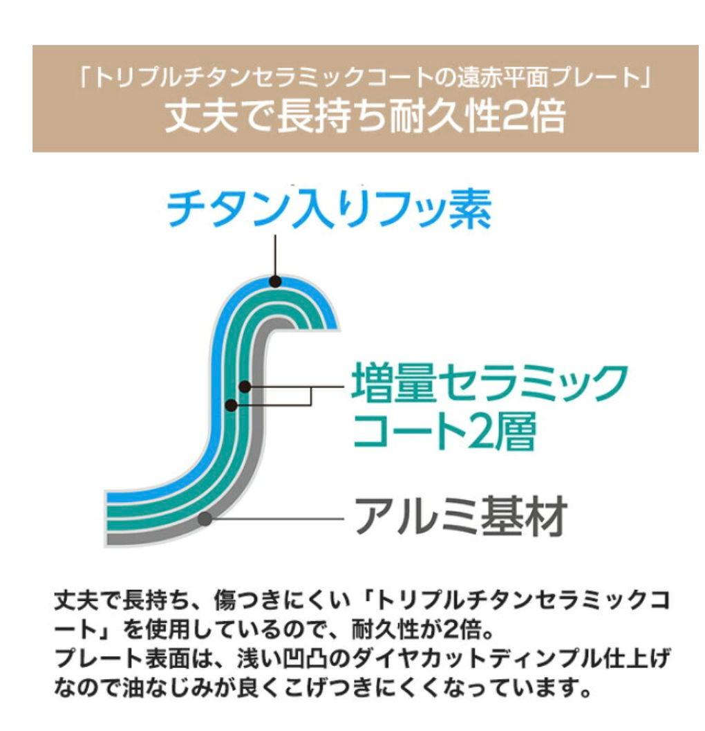 【新品・未使用】象印 やきやき ホットプレート EA-JB20-SA