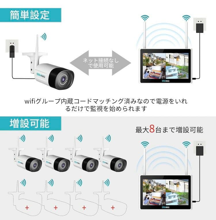 防犯カメラ 500万画素 双方向音声 ワイヤレス10インチモニター 4台セット