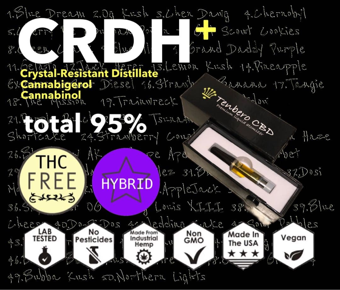 CRDHリキッド 1ml Pineapple Express