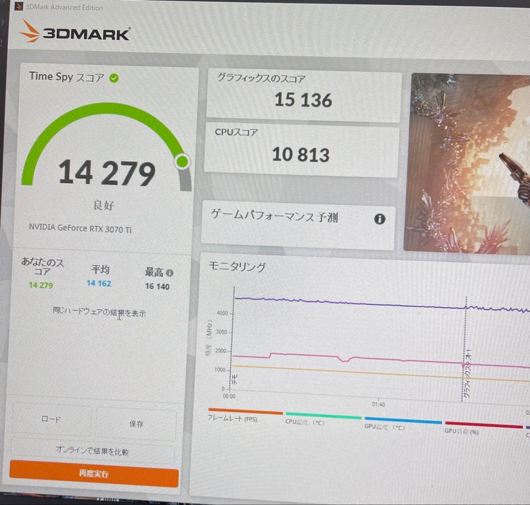 【動作確認済み】Gainward GeForce RTX3070Ti