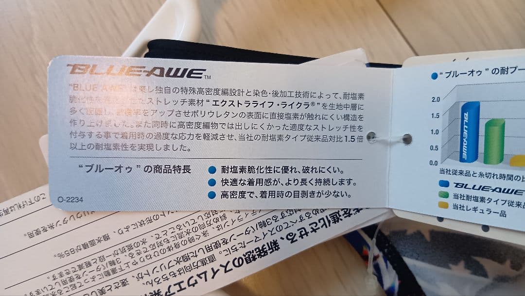 パ*ュ様 競泳水着 ミズノ マイティライン Mサイズ