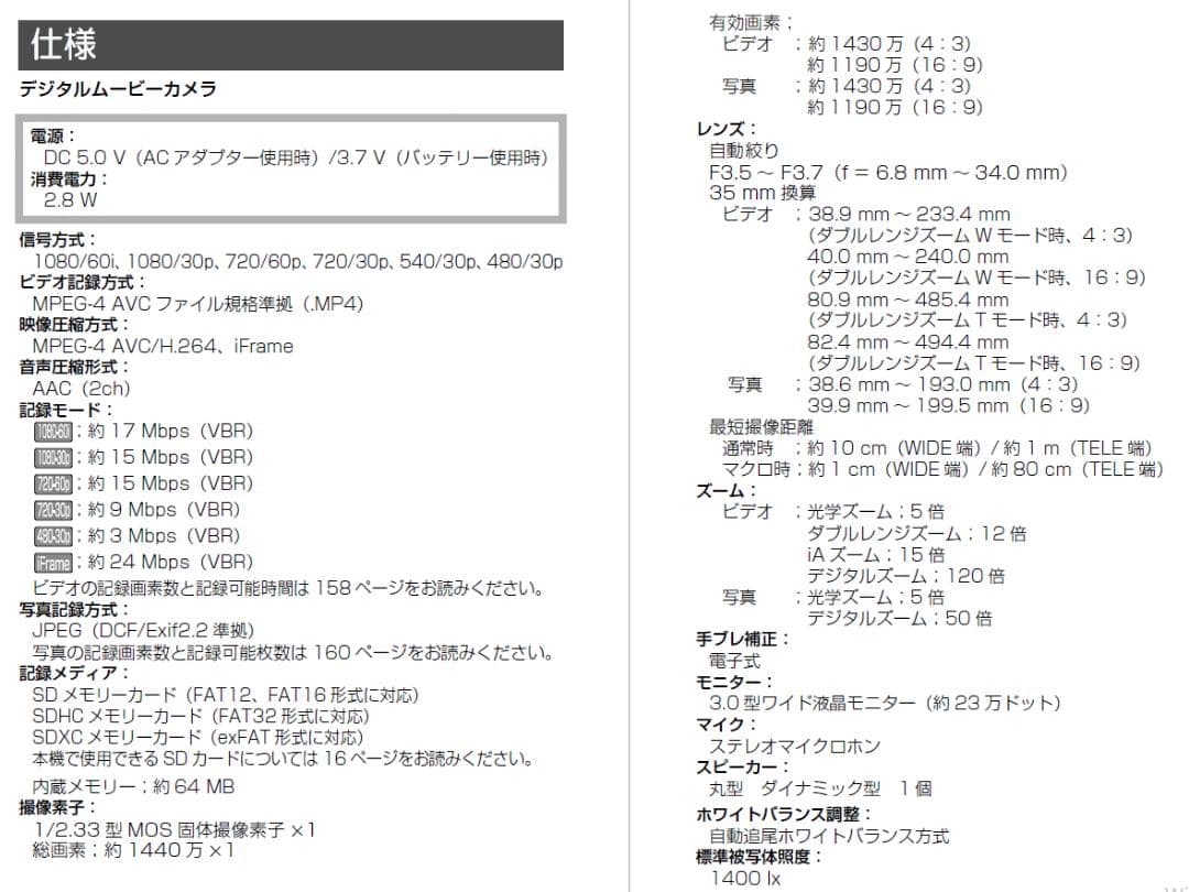パナソニック HX-DC2 フルHDビデオカメラ
