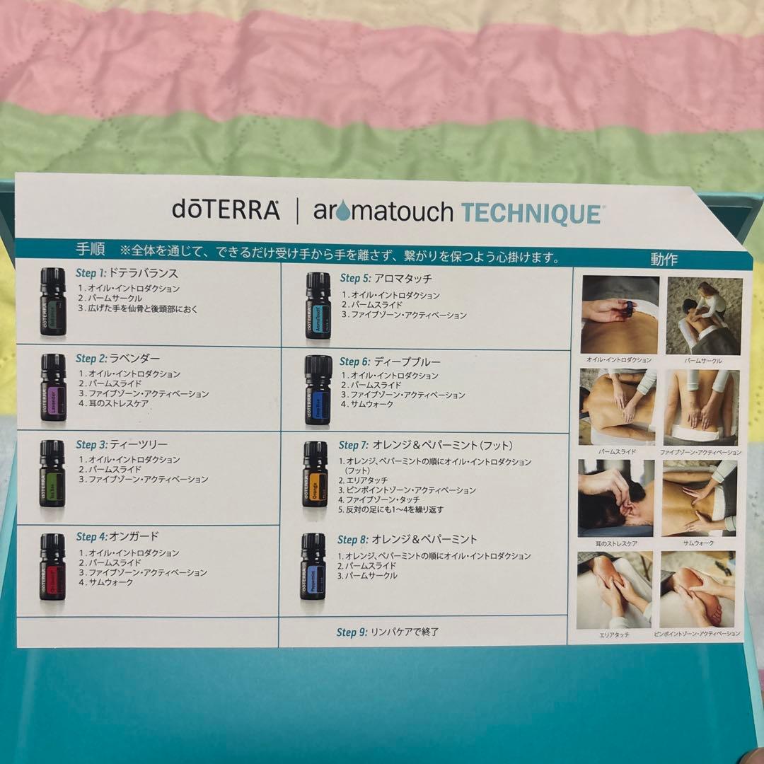 ドテラアロマタッチキット
