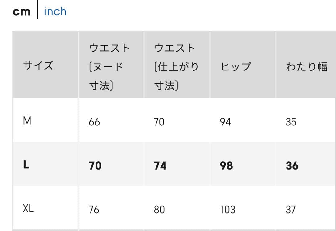 GU×rokh デニムブルゾンとパンツ　セット
