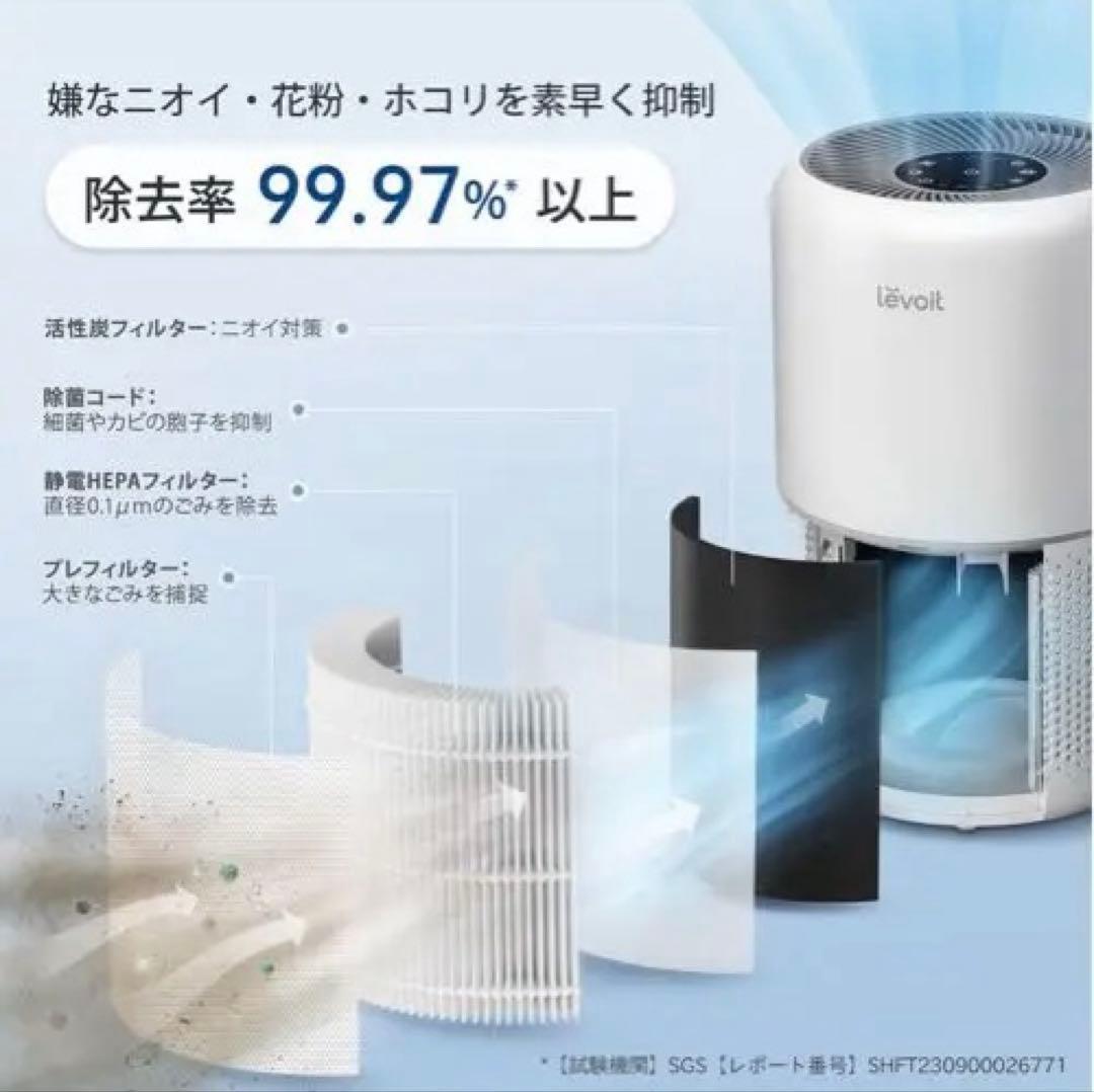 【動作確認済み】Levoit Core300空気清浄機