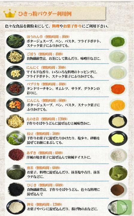 ひきっ粉 1000cc 製粉器 T-626/強力業務用ミルサー【5年保証付】