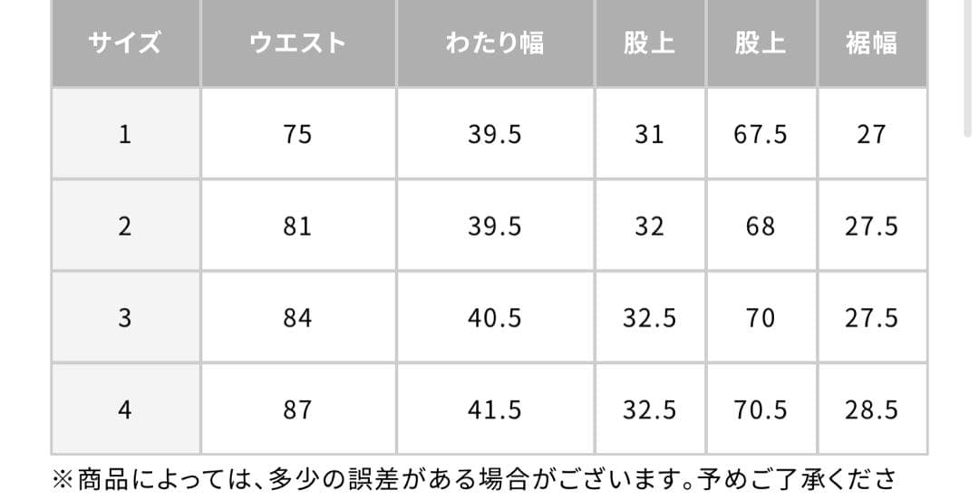 apresse USAF Hemmed Bottoms サイズ2