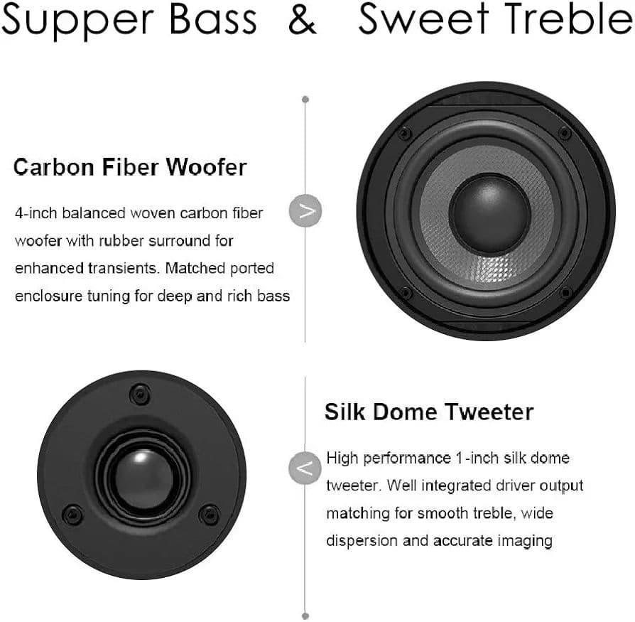 LONPOO LP-42 ブックシェルフ スピーカー 2台1組 木製 ブラック