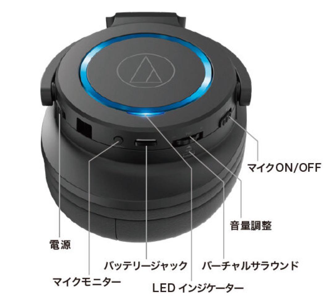 【はるかページ】新品未開封audio-technica ATH-G1WL
