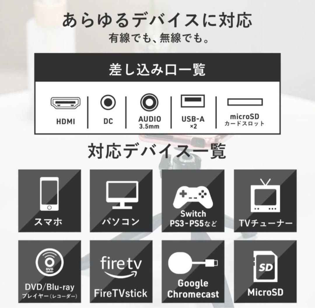 Youtube内蔵andrid対応スマートミニモバイルプロジェクター