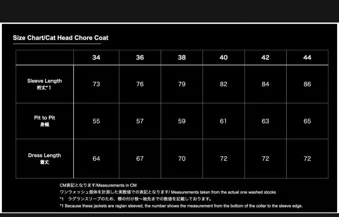tcbジーンズ　CATHEAD カバーオール　40
