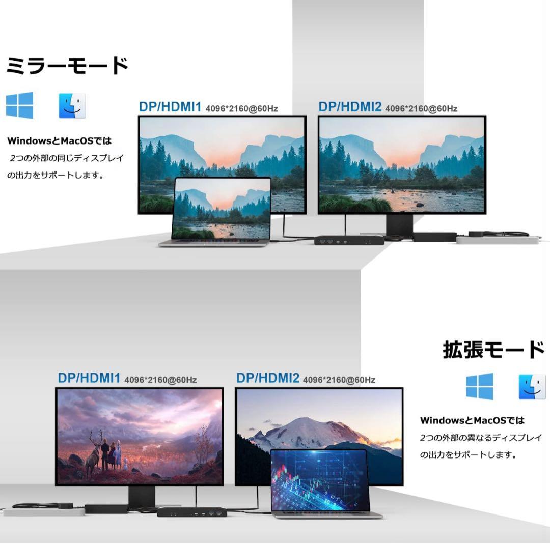 WAVLINK USB-C シングル5K 100Wドッキングステーション