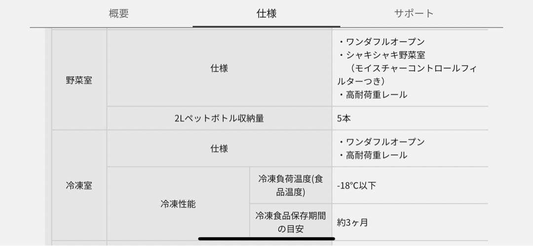 ！本日限定値下げ　Panasonic NR-E431VL-N 冷蔵庫　2016年
