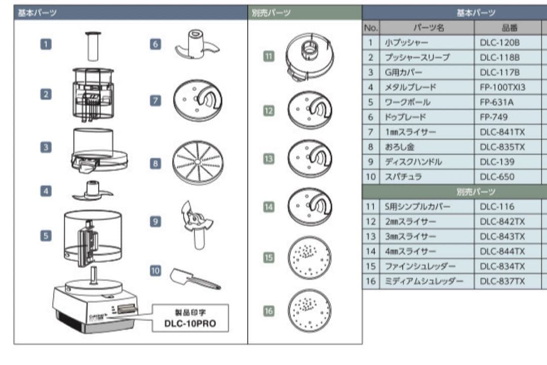 【新品】フードプロセッサー　DLC-10PRO