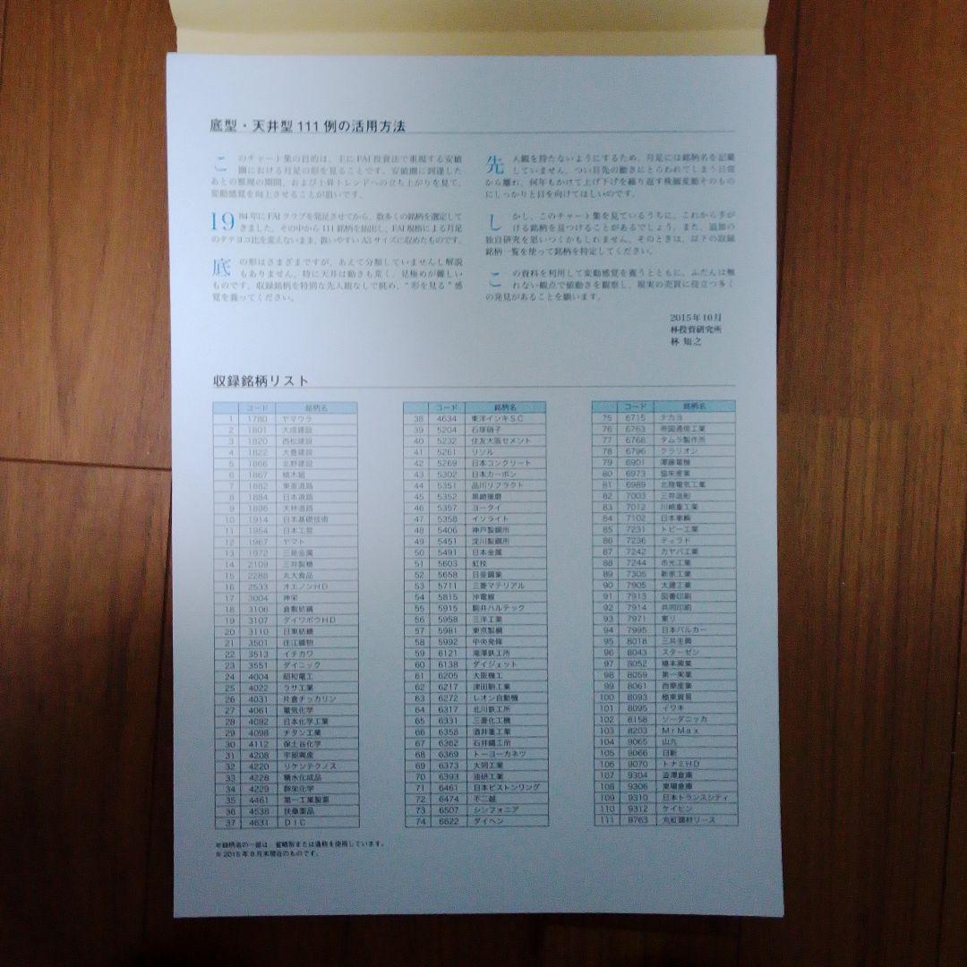 底型・天井型111例　FAI規格月足チャート集　林投資研究所