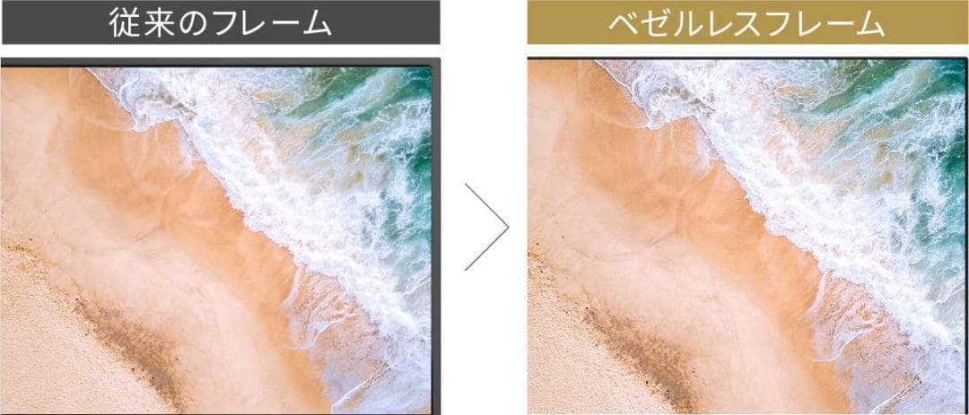 【開封済・未使用品】グリーンハウス 32型 液晶テレビ GH-GTV32A-BK