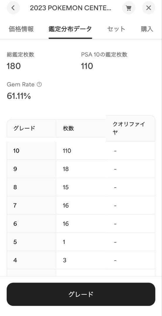 ポケモンカード　ポケモンセンター　シール　ステッカー　ピカチュウ賞 PSA10