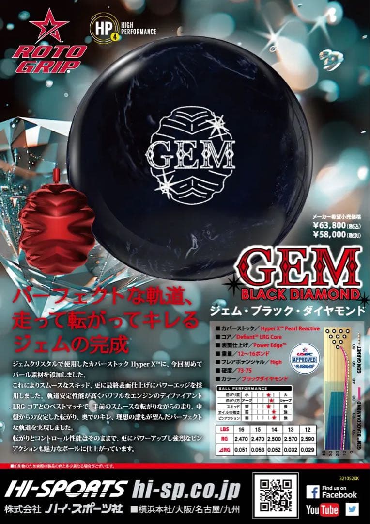 送料込み【新品】ジェム・ブラックダイヤモンド　ロトグリップ15ポンド3オンス14