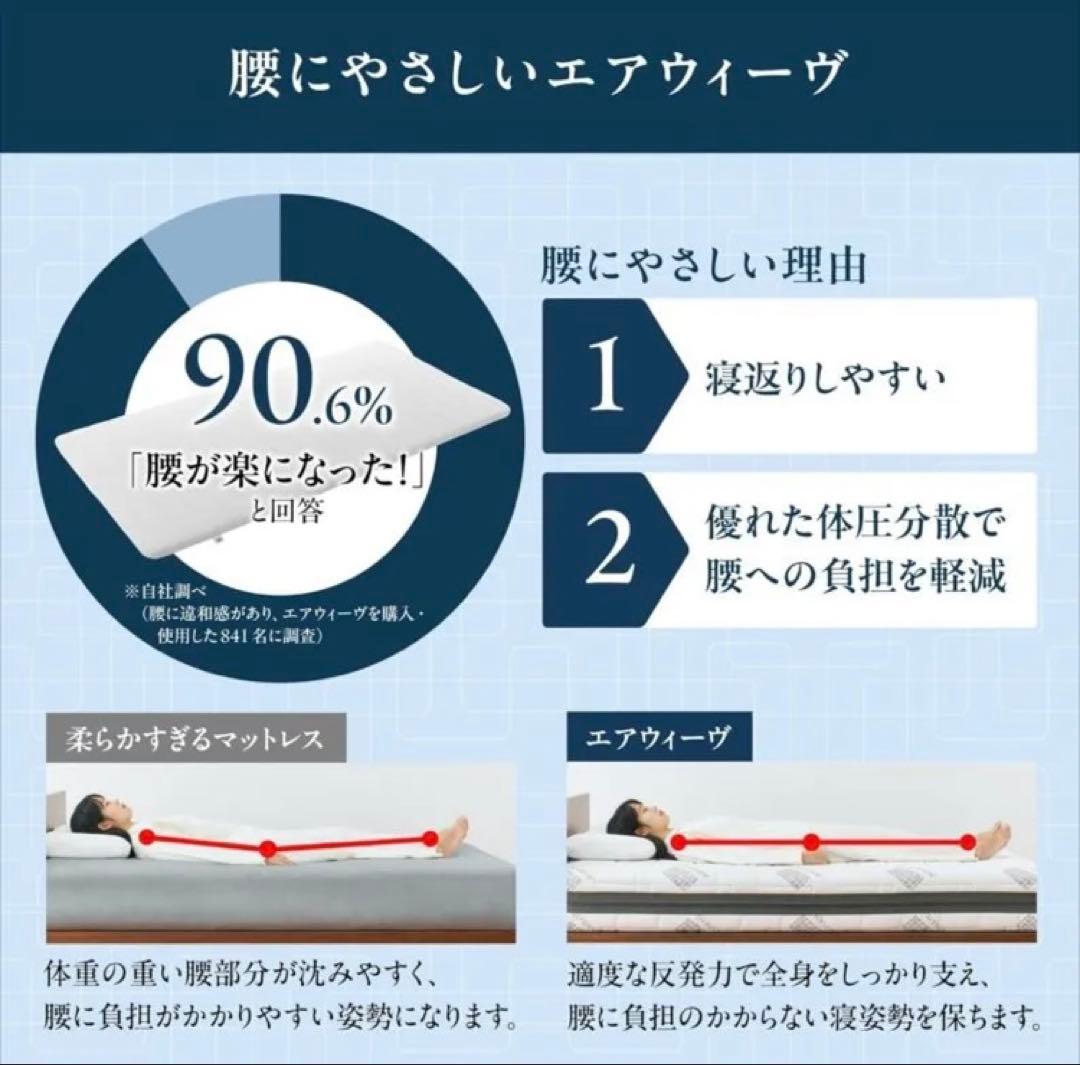 エアウィーヴ スマート01 シングル