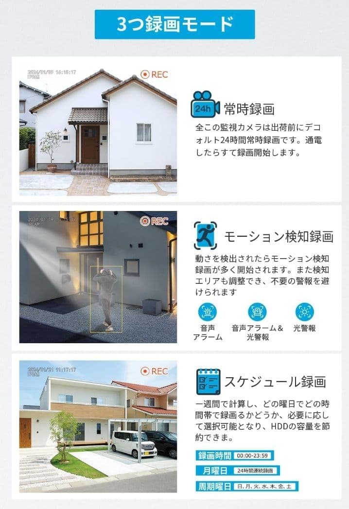 無線屋外防犯カメラ 2台セットモニター付き★新品未使用