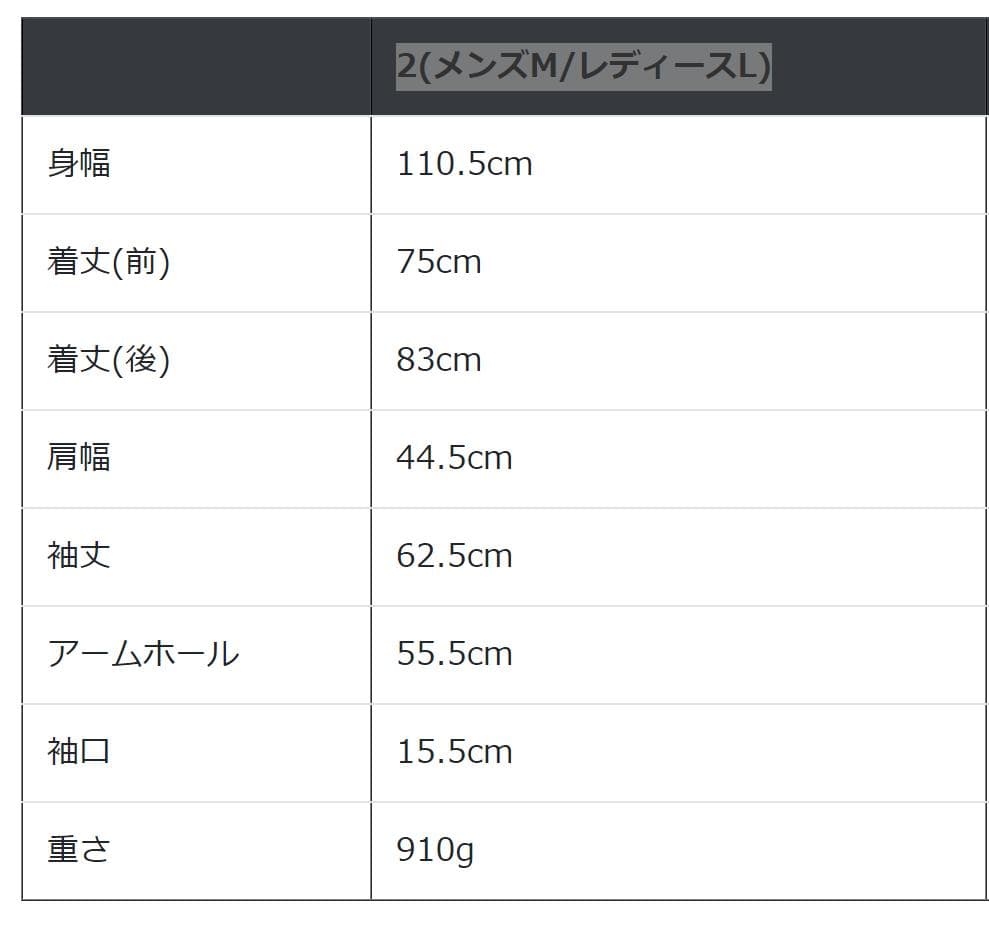 【売切品｜再販なし】PATYモッズコート（ボリュームネック）