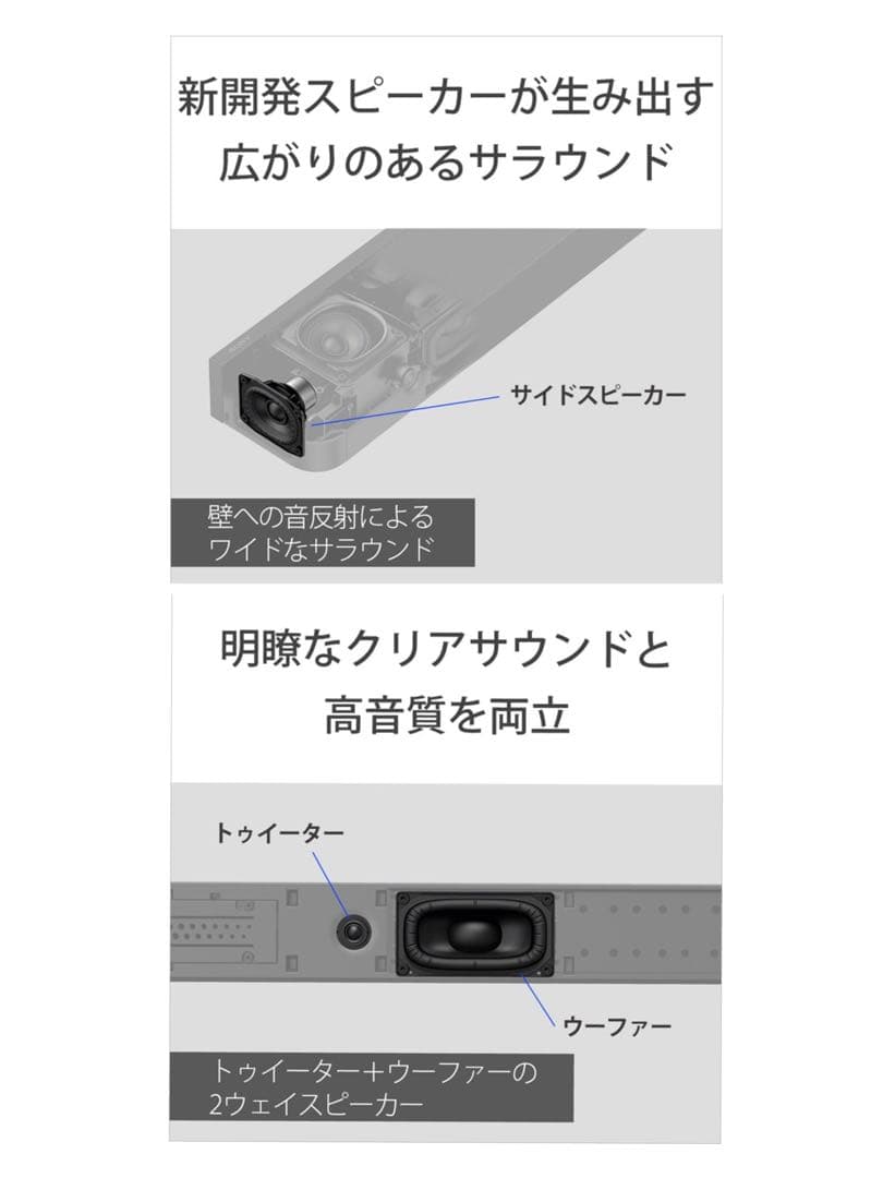 美品 使用数少 ソニー HT-A8000 SONY サウンドバー Bar8 箱有