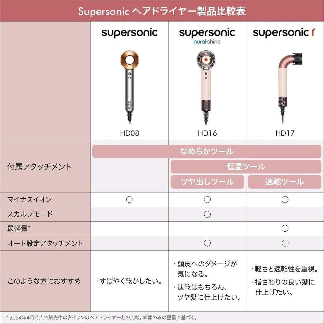 Dyson Supersonic r™ヘアドライヤー セラミックピンク ダイソン