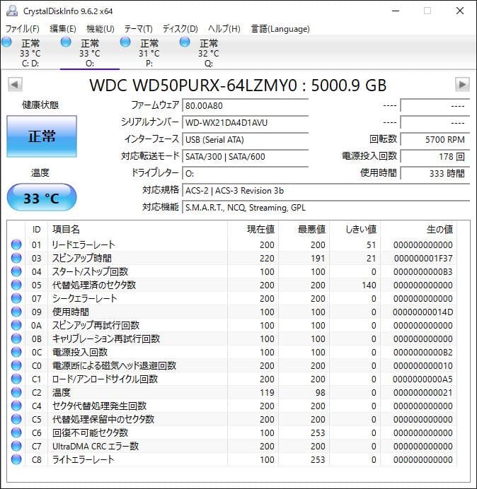 Western Digital ウエスタンデジタル HDD 6TB 5TBセット