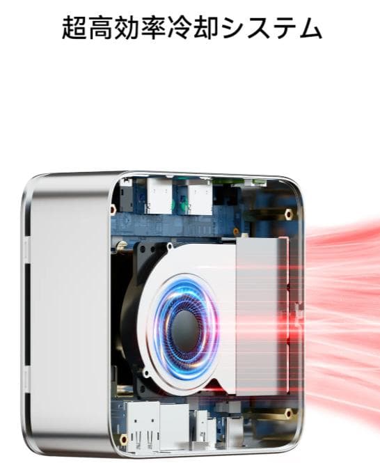 ミニPC GMKtec G10 Ryzen 5 3500U 16GB/256GB