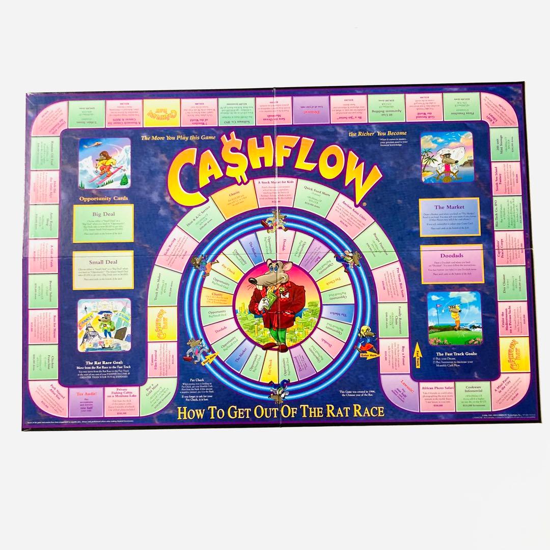 【美品 日本語版説明書コピー付き】キャッシュフロー101英語版