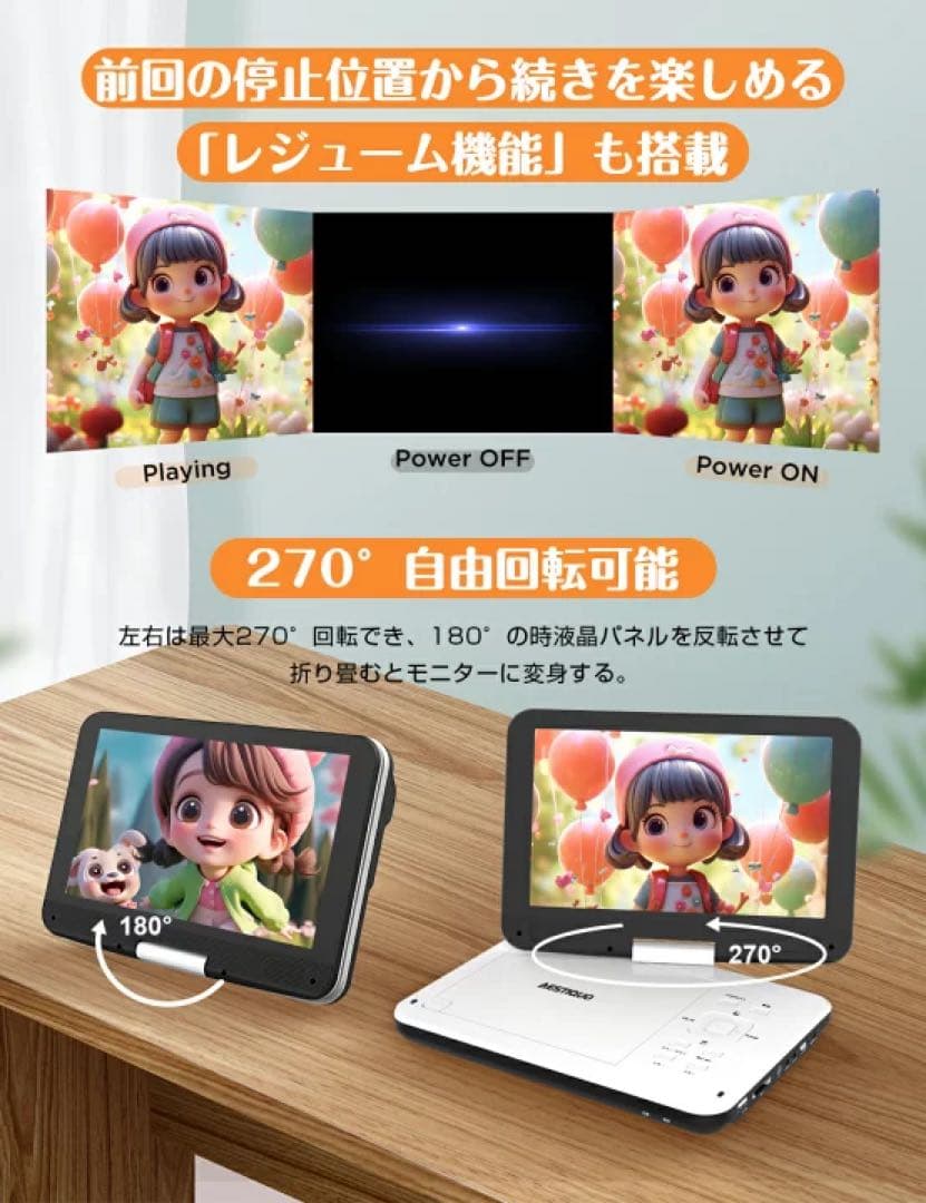 ポータブルdvdプレーヤー 12.5型 10.5インチ液晶 車載ホルダー付き