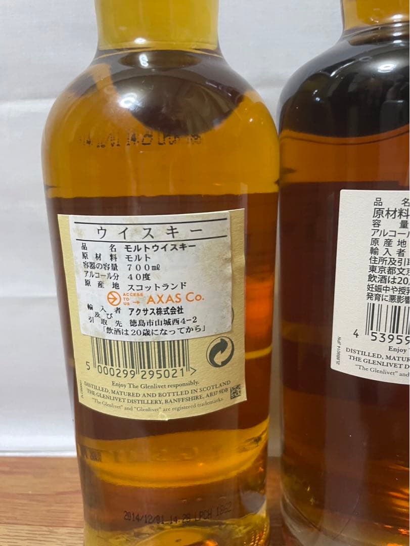31日まで 旧ボトル グレンリベット15年& グレンリベット18年 グラス付き