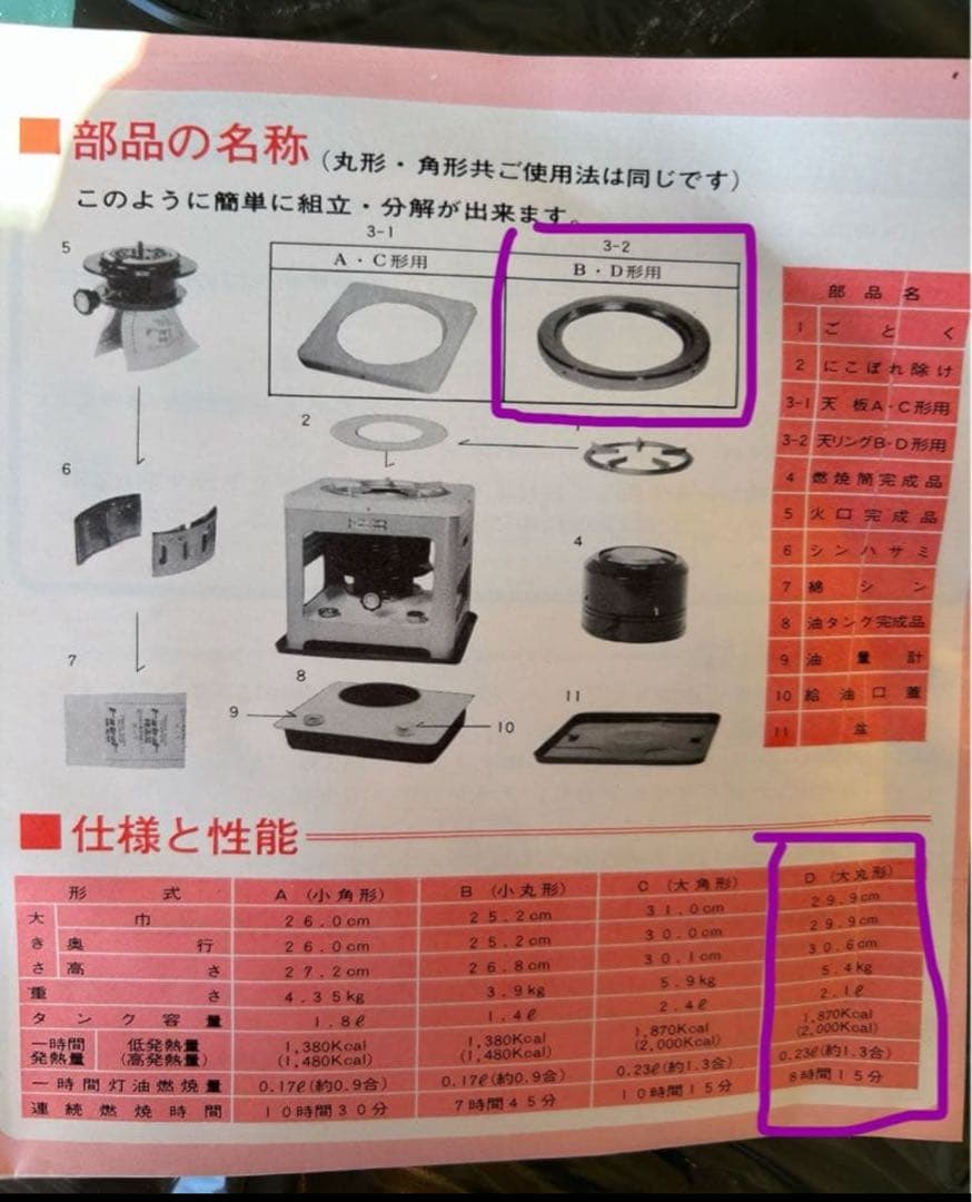 石油ストーブ　未使用品トヨコンロ 石油コンロ　トヨストーブ　トヨトミ 返品不可